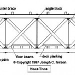 howe-truss