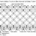 plank-lattice-truss